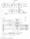 Fig. 10 - Distributed multichannel wireless communication