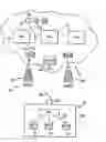 Fig. 01 - Telecommunications system
