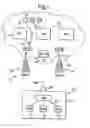 Fig. 02 - Telecommunications system