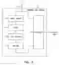 Fig. 03 - Network aware cross-layer protocol methods and apparatus