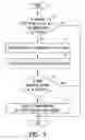 Fig. 06 - Network aware cross-layer protocol methods and apparatus