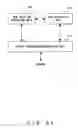 Fig. 33 - QoS setup method and QoS setup system for use in mobile communication, and mobile terminal apparatus, home agent and server apparatus used for the QoS setup system