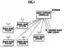Fig. 02 - Transmission rate control method, transmission rate control system, and mobile station