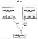 Fig. 09 - Transmission rate control method, transmission rate control system, and mobile station