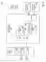 Fig. 05 - Mobile handover utilizing multicast in a multi-protocol label switching (MPLS)-based network
