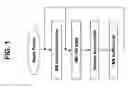 Fig. 02 - Method of executing handoff of mobile terminal in mobile communications system