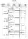 Fig. 05 - Data communication method, communication server system, and communication terminal