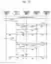 Fig. 12 - Data communication method, communication server system, and communication terminal
