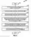 Fig. 06 - Intelligent network and method for providing voice telephony over ATM and alias addressing