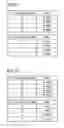Fig. 09 - Determination of characteristics during the transition between an AAL2 signalling and another signalling