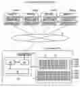Fig. 01 - Method, device and program storage medium for controlling communication