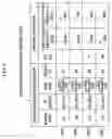 Fig. 05 - Method, device and program storage medium for controlling communication