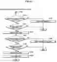 Fig. 07 - Method, device and program storage medium for controlling communication