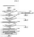 Fig. 08 - Method, device and program storage medium for controlling communication