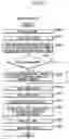 Fig. 10 - Method, device and program storage medium for controlling communication