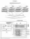 Fig. 14 - Method, device and program storage medium for controlling communication