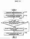 Fig. 17 - Method, device and program storage medium for controlling communication