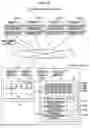 Fig. 18 - Method, device and program storage medium for controlling communication