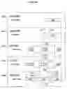Fig. 25 - Method, device and program storage medium for controlling communication
