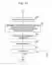 Fig. 14 - Multiplexing apparatus, multiplexing method, program, and recording medium
