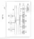 Fig. 17 - Multiplexing apparatus, multiplexing method, program, and recording medium