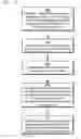 Fig. 01 - Access point management
