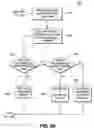 Fig. 05 - Mesh network configured to autonomously commission a network and manage the network topology