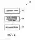 Fig. 07 - System-level communication link bonding apparatus and methods