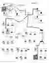 Fig. 06 - Leveraging real-time communications for device discovery