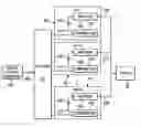 Fig. 01 - Test system and method for parallel modulation error measurement of transceivers