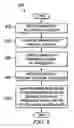 Fig. 10 - Test system and method for parallel modulation error measurement of transceivers