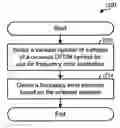 Fig. 01 - Automatic frequency control for a wireless communication system with multiple subcarriers