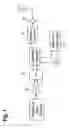 Fig. 02 - Distortion compensation apparatus
