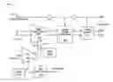 Fig. 01 - Data receiver including a transconductance amplifier