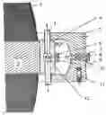 Fig. 01 - System for measuring burn-out of fuel elements of a high-temperature reactor