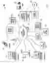 Fig. 02 - System and method for automating customer relations in a communications environment
