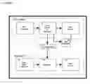 Fig. 02 - Method and device to optimize an audio sound field for normal and hearing-impaired listeners