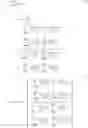 Fig. 28 - Apparatus, method, and computer program product for reproducing sound by dividing sound field into non-reduction region and reduction region