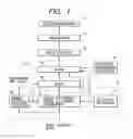 Fig. 02 - Apparatus for embedding and reproducing watermark into and from contents data