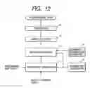 Fig. 09 - Apparatus for embedding and reproducing watermark into and from contents data