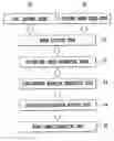 Fig. 01 - Image correction method