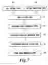 Fig. 08 - Image correction method