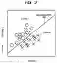 Fig. 04 - Method and apparatus for detecting pattern defects