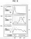 Fig. 09 - Method and apparatus for detecting pattern defects