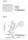 Fig. 06 - Image pickup apparatus and image processing method
