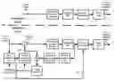 Fig. 01 - Spatial extrapolation of pixel values in intraframe video coding and decoding