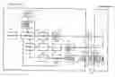Fig. 01 - Detector detecting transmission performance of optical composite cable