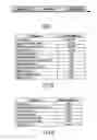 Fig. 04 - Device and method for recording information