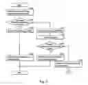 Fig. 03 - Data recording/reproducing device, data processing method and program