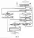 Fig. 04 - Data recording/reproducing device, data processing method and program